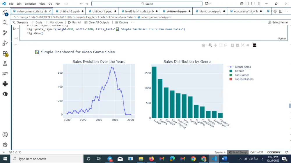 انشاء نماذج الذكاء الاصطناعي(Create AI Models)
