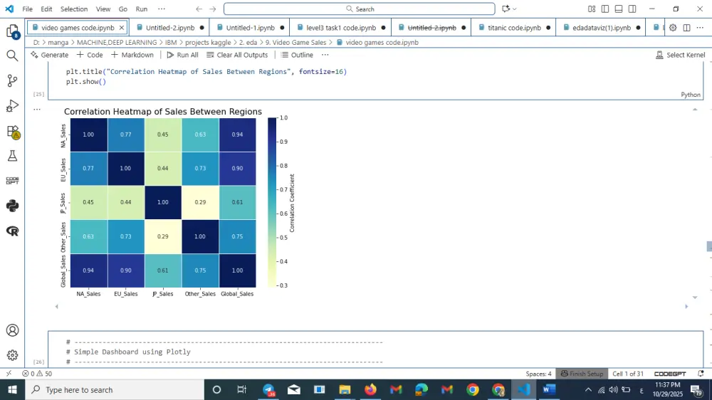 انشاء نماذج الذكاء الاصطناعي(Create AI Models)