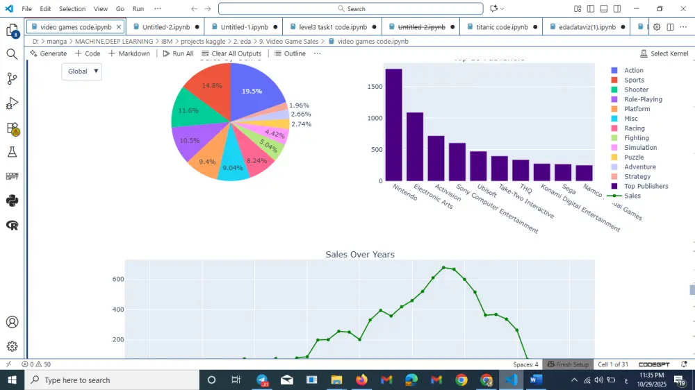 انشاء نماذج الذكاء الاصطناعي(Create AI Models)