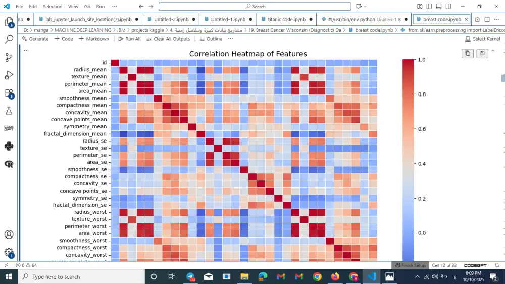انشاء نماذج الذكاء الاصطناعي(Create AI Models)