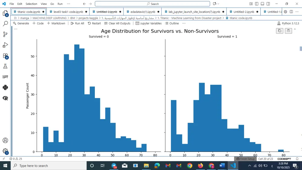 انشاء نماذج الذكاء الاصطناعي(Create AI Models)
