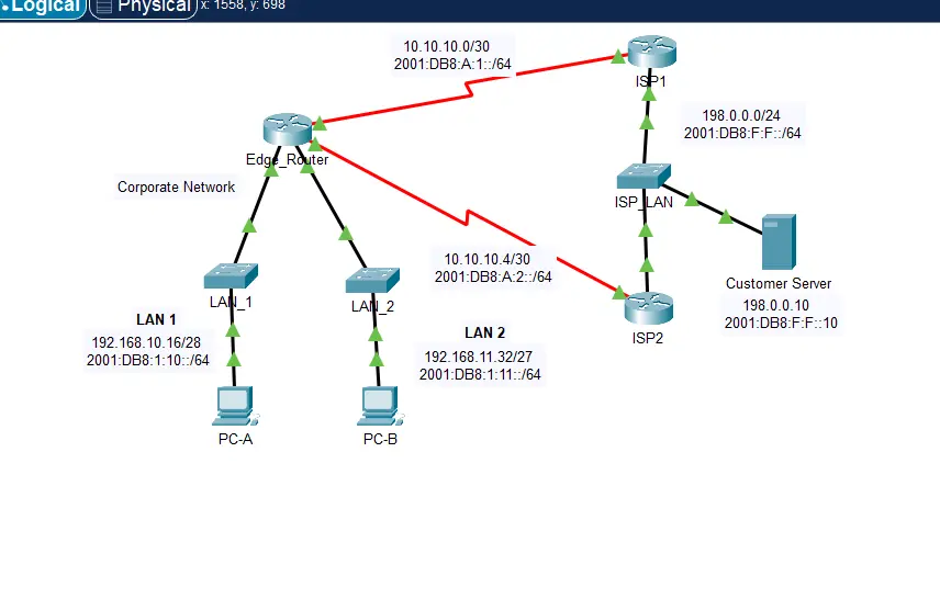 إنشاء مشاريع خاصة بالشبكات علي cisco packet tracer