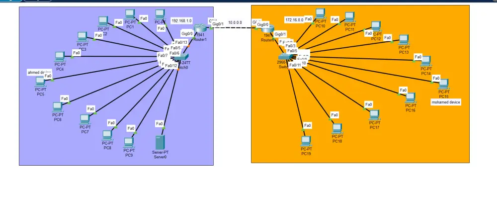 إنشاء مشاريع خاصة بالشبكات علي cisco packet tracer