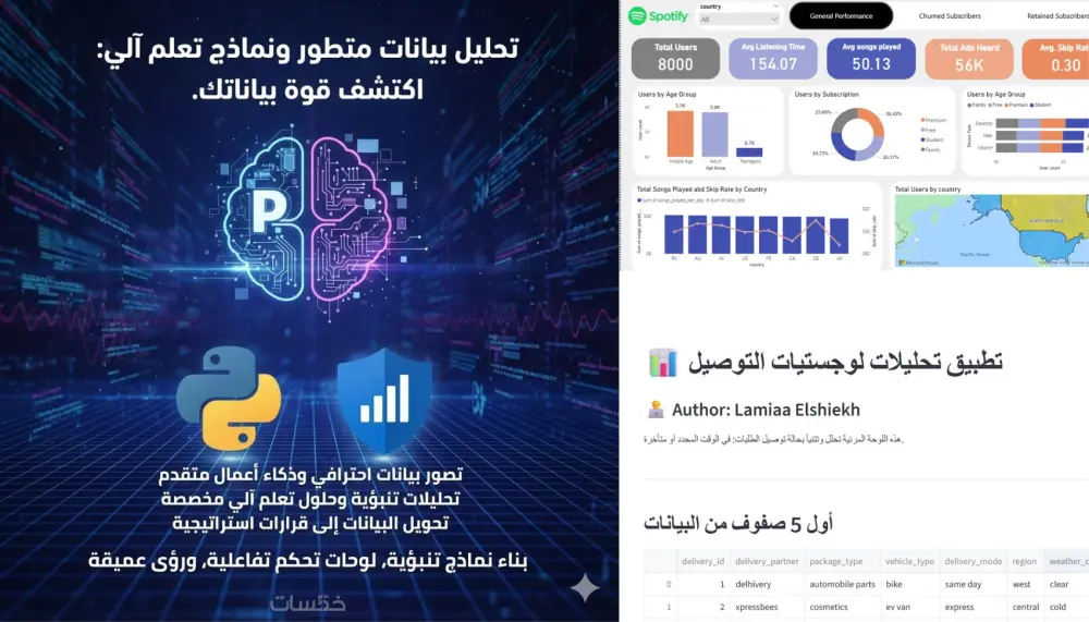 تحليل بيانات احترافي، نماذج Machine Learning، وبناء تطبيقات