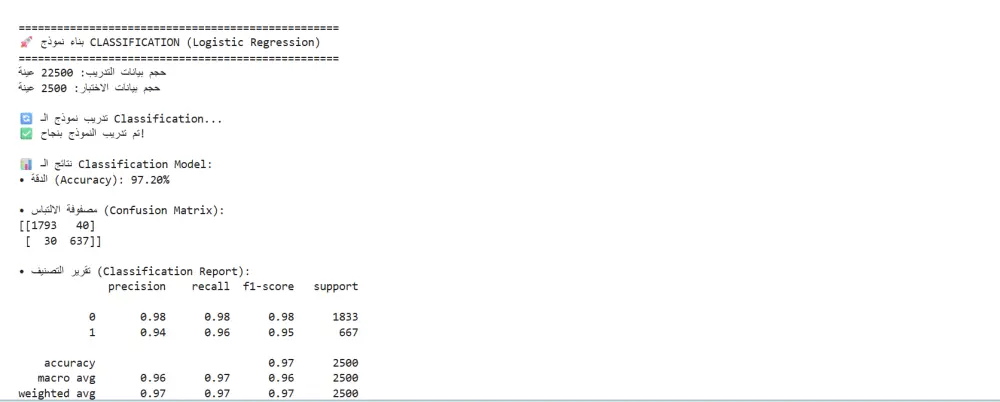 تحليل بيانات احترافي، نماذج Machine Learning، وبناء تطبيقات
