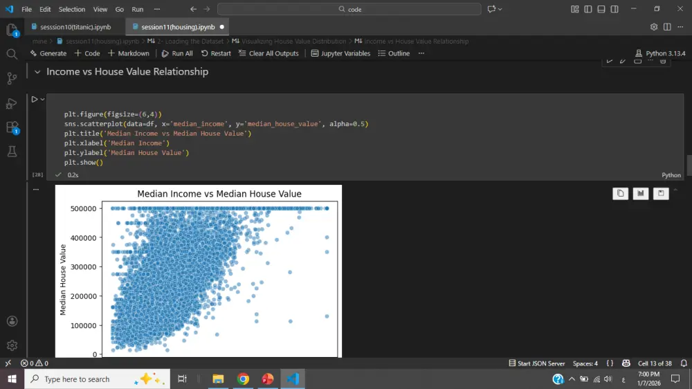 تحليل البيانات واستخراج insights احترافية باستخدام Python