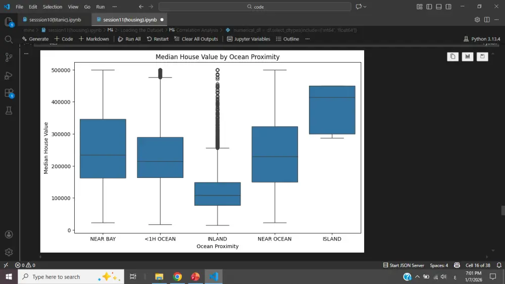 تحليل البيانات واستخراج insights احترافية باستخدام Python