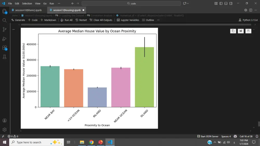 تحليل البيانات واستخراج insights احترافية باستخدام Python