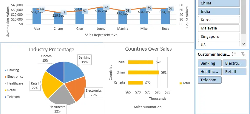 تنظيف وتحضير بياناتك على Excel لتصبح جاهزة للتحليل