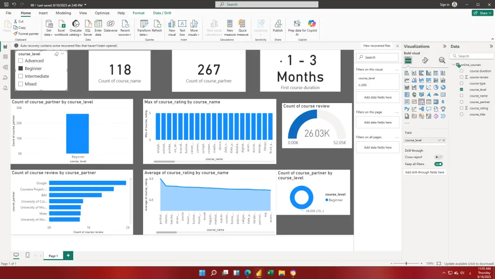 تحليل بيانات