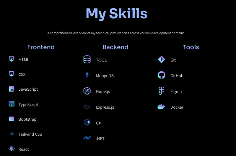 تصميم عروض تقديمية احترافية (PowerPoint - Canva - Gamma)