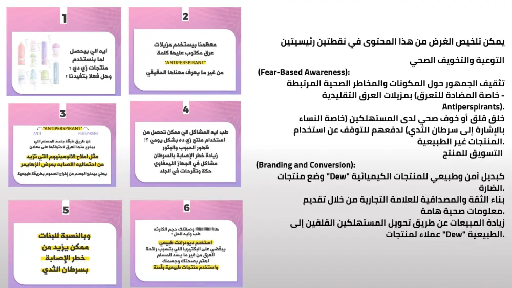 كتابة محتوى جذاب مناسب لجمهورك المستهدف