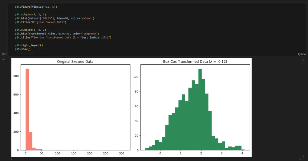 تحليل بيانات بإستخدام بايثون