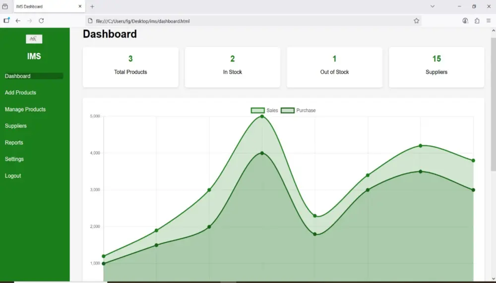 تصميم واجهة أمامية متجاوبة لنظام إدارة المخزون.  لوحة تحكم عصرية لإدارة المنتجات (إضافة، تعديل، حذف).  ملفات منظمة وكود نظيف جاهز للربط مع أي باك إند.  ملف إرشادات مبسط لتسهيل التشغيل.