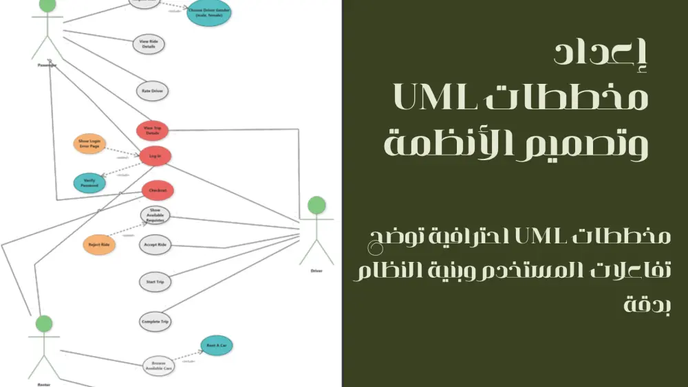 تصميم مخططات UML احترافية لتنظيم وتوضيح فكرة مشروعك