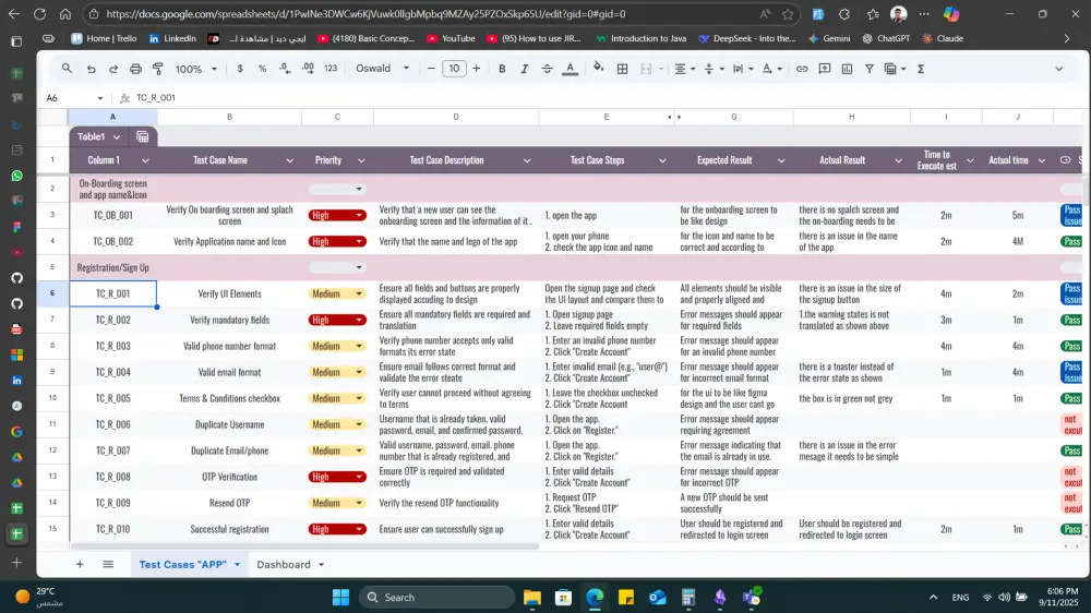 تحليل واختبار تطبيقك أو موقعك للكشف عن الأخطاء وتحسين الأداء