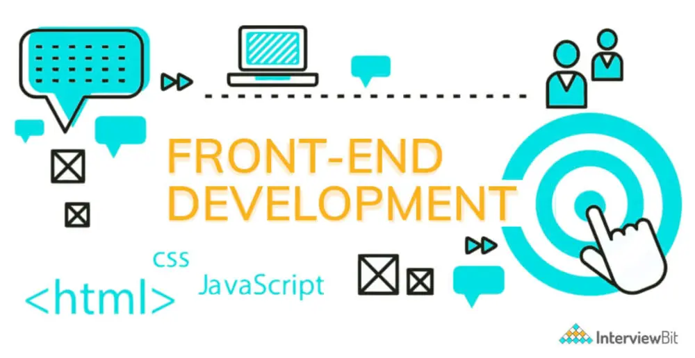 برمجة وتصميم صفحات ويب متجاوبة باستخدام React.js و BootStrap