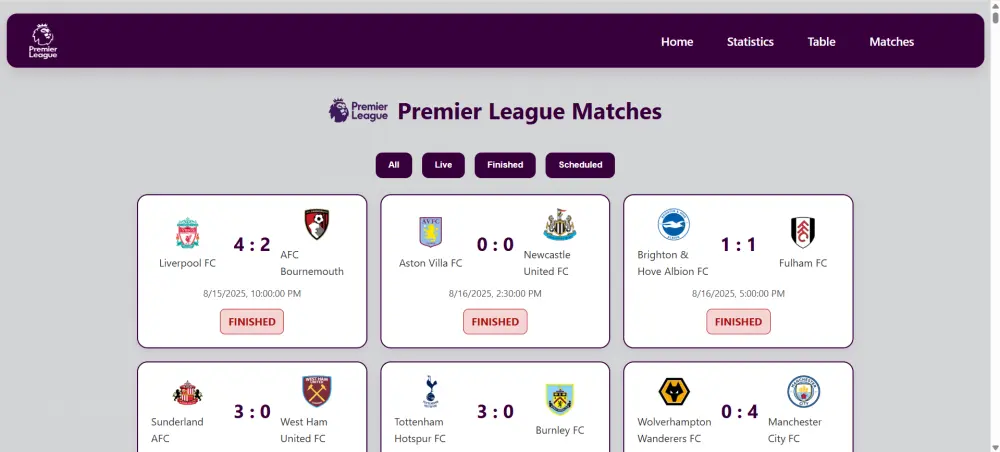 برمجة وتصميم صفحات ويب متجاوبة باستخدام React.js و BootStrap