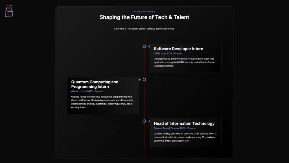 تصميم موقع ملف شخصي بورتفوليو Portfolio