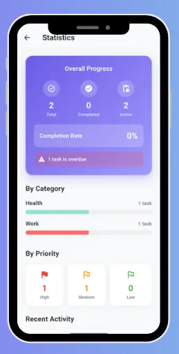 تطبيق Flutter لإدارة المهام + تصميم احترافي +و تخزين محلي