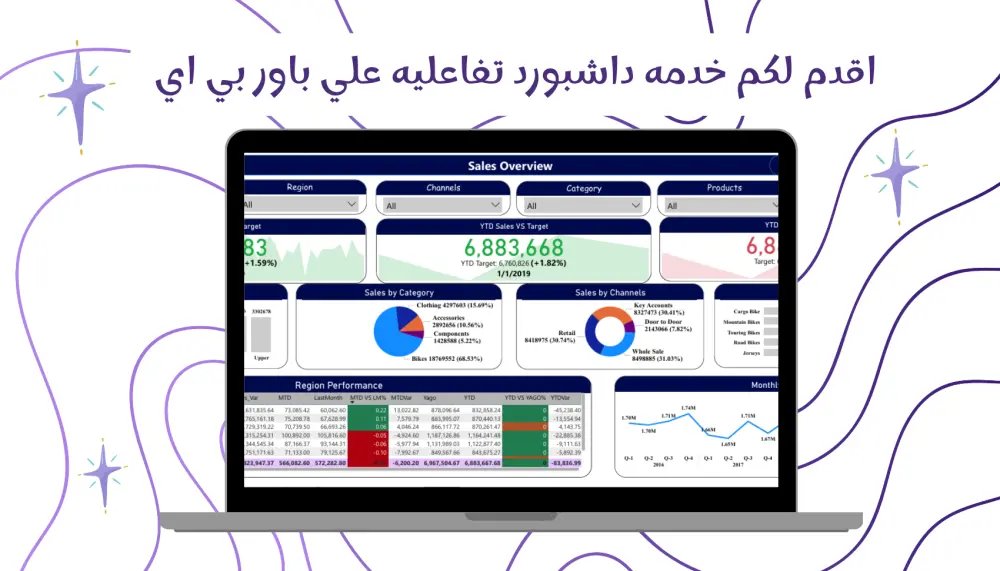 تحليل البيانات و تصميم لوح تفاعلي احترافي بـ Power BI