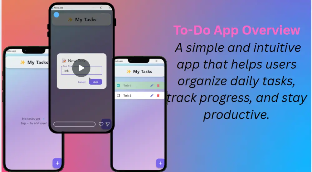 تطوير تطبيقات موبايل باستخدام Flutter للأندرويد والآيفون