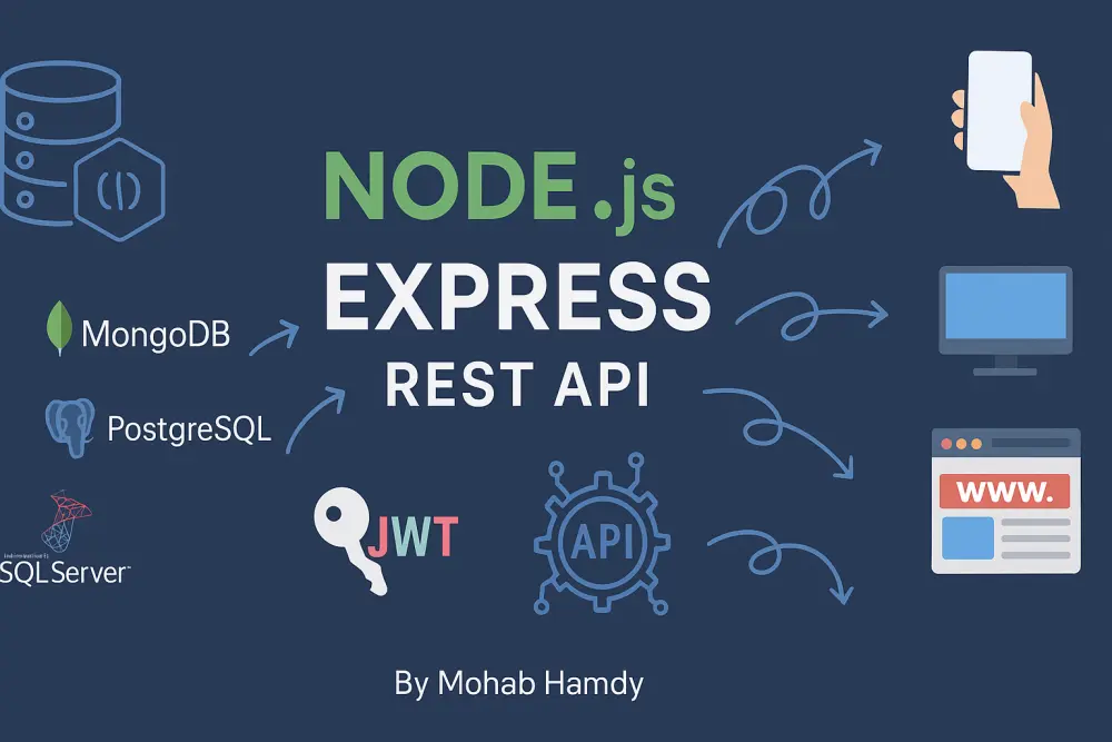 إنشاء REST API احترافية باستخدام Node.js و Express