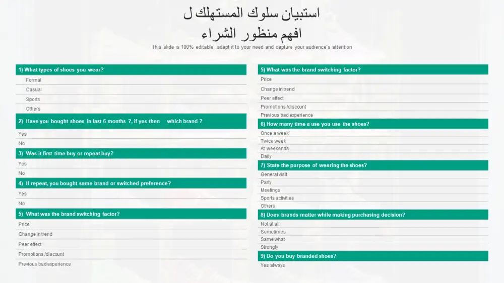 نشر الاستبيانات و جمع مشاركين لملء استبيانات الدرسات والبحوث