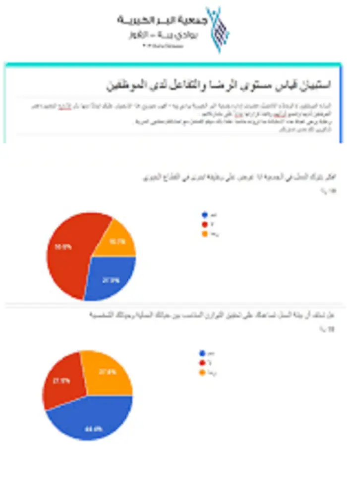 نشر الاستبيانات و جمع مشاركين لملء استبيانات الدرسات والبحوث