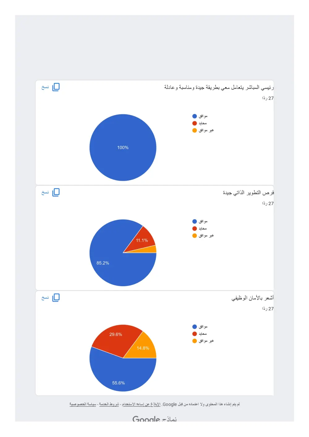 نشر الاستبيانات و جمع مشاركين لملء استبيانات الدرسات والبحوث
