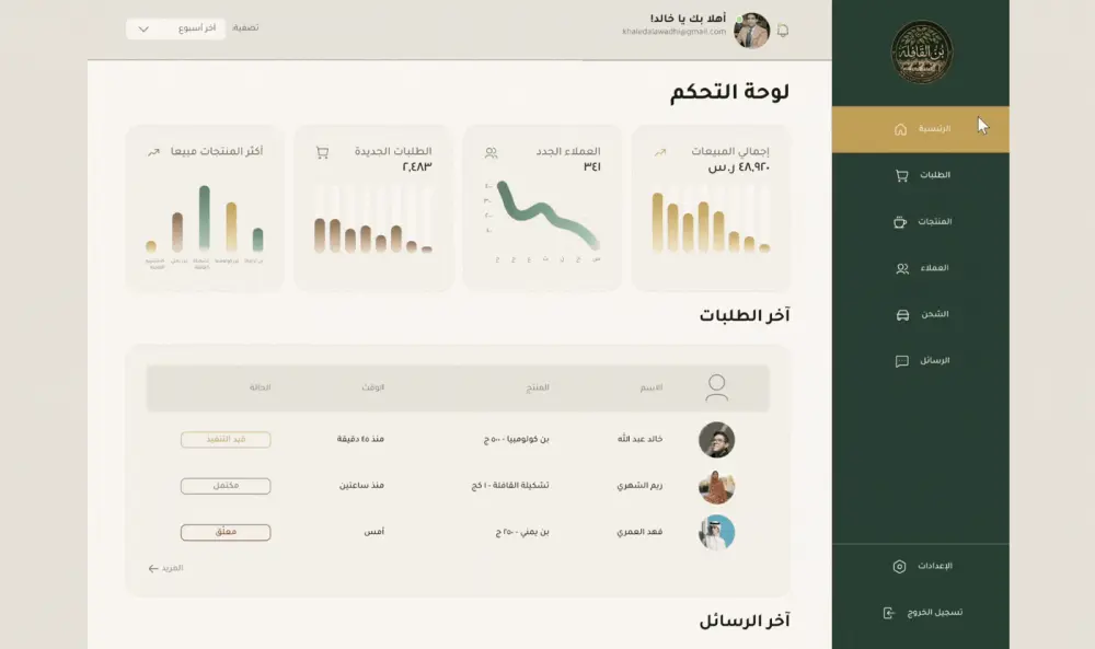 تصميم واجهة لوحة تحكم (Dashboard) احترافية ومنظمة لإدارة بياناتك بذكاء