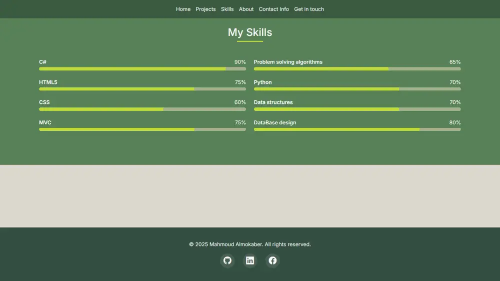 موقع شخصي لعرض الاعمال والمهارات الشخصية portfolio