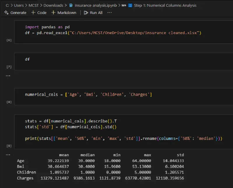 اقدم لك خدمه تحليل البيانات باستخدام Python