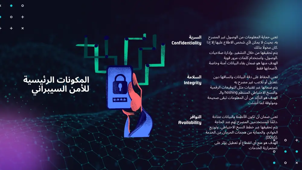 اختبار الاختراق للشبكات و مواقع الويب (Penetration Testing)