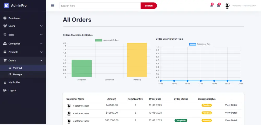 بناء مواقع  أو أنظمه كامل باستخدام ASP.NET Core و SQL Server