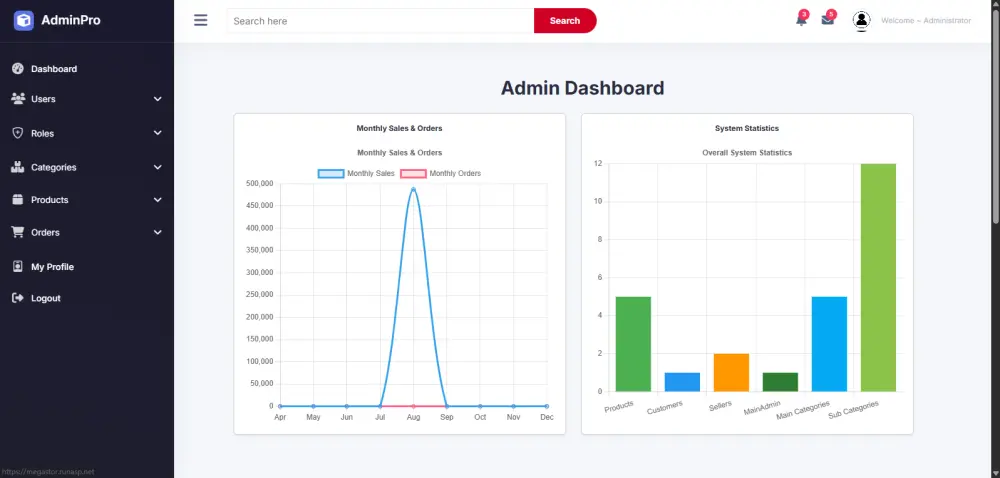 بناء مواقع  أو أنظمه كامل باستخدام ASP.NET Core و SQL Server
