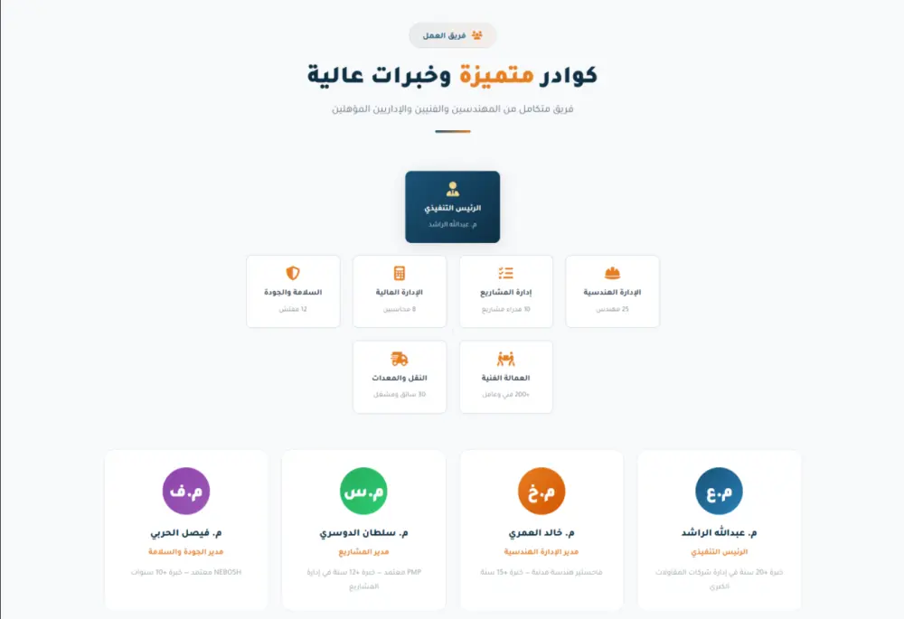 تصميم ملف تعريفي احترافي لشركات المقاولات بصيغة ويب