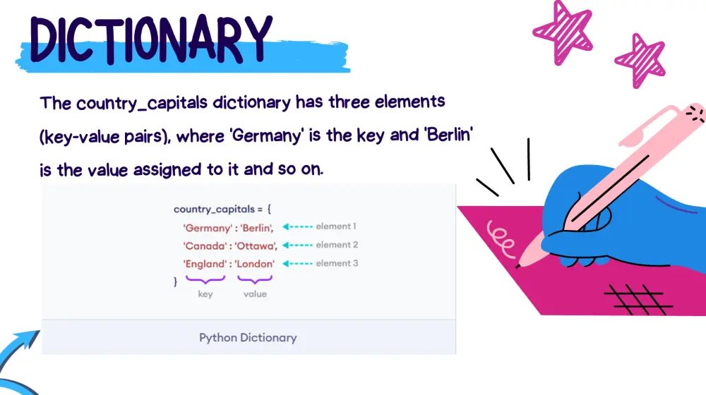إعداد ملفات PDF تعليمية مبسطة وجذابة لتعليم البرمجة للاطفال