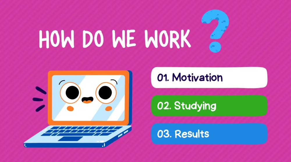 تعليم أساسيات البرمجة للأطفال بطريقة مبسطة مع حل التمارين