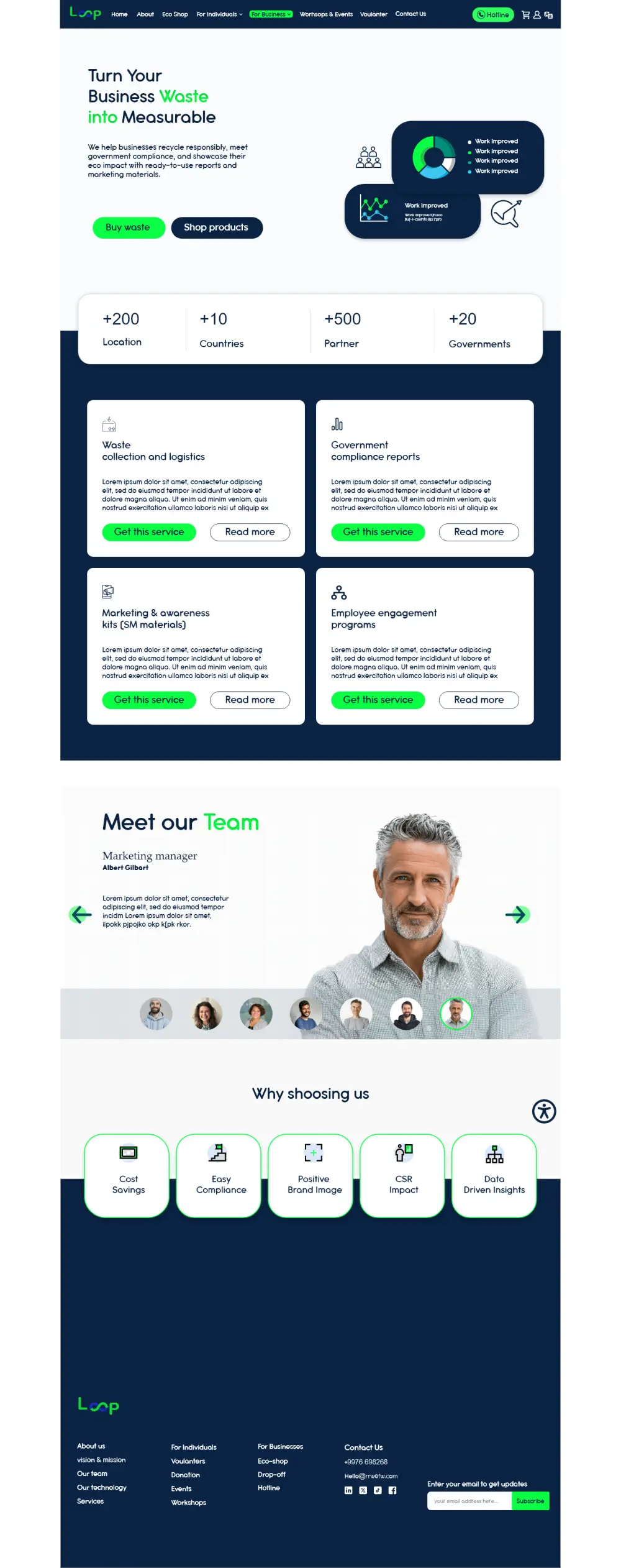 خدمة تصميم صفحة هبوط احترافية ومتجاوبة مع الموبايل