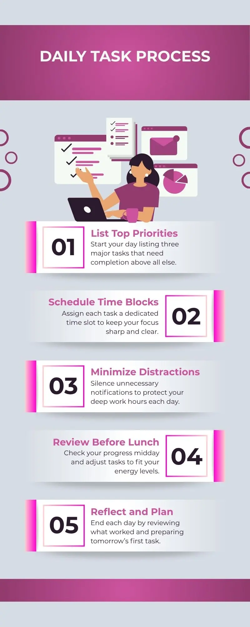 تصميم انفوجرافيك  infographic