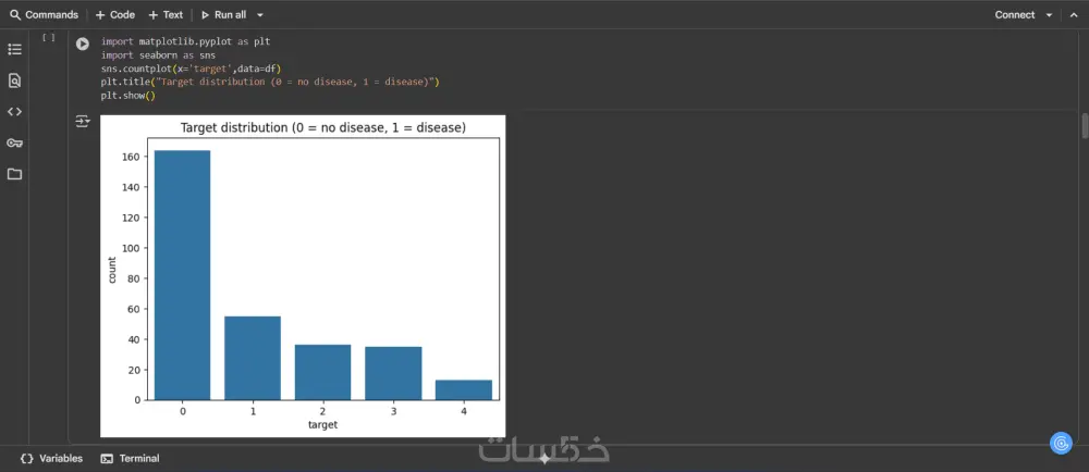 خدمة تنظيف ومعالجة البيانات Data Cleaning لملفات CSV وExce