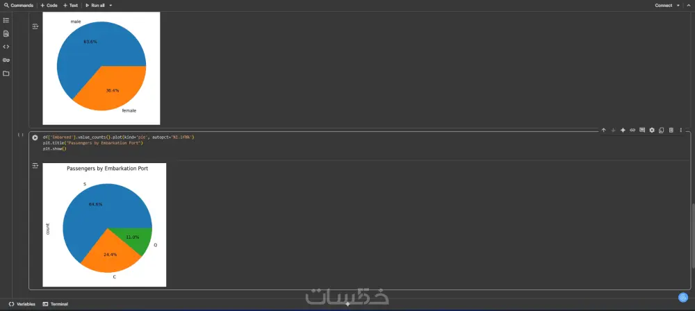 خدمة تنظيف ومعالجة البيانات Data Cleaning لملفات CSV وExce