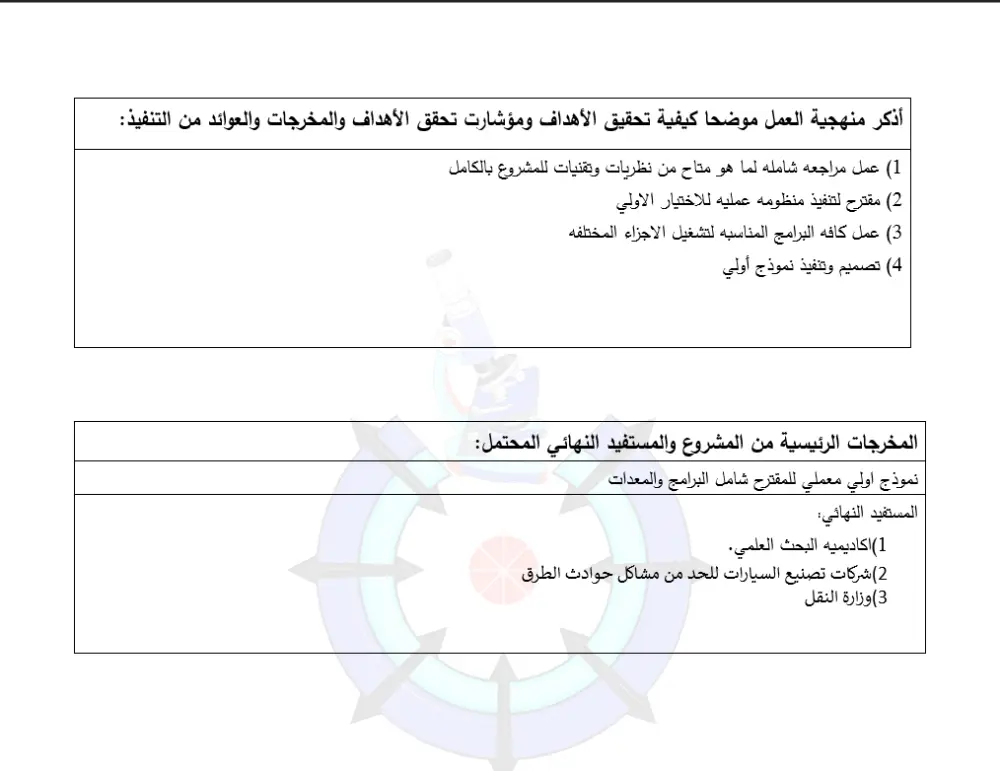 تلخيص وترتيب الصفحات أو الأبحاث الأكاديمية بشكل منسق واحترافي (Word وPDF)