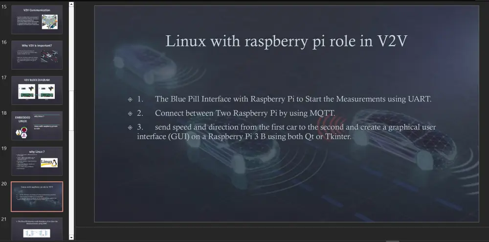 تصميم عرض تقديمي PowerPoint احترافي وجذاب لبحثك أو مشروعك