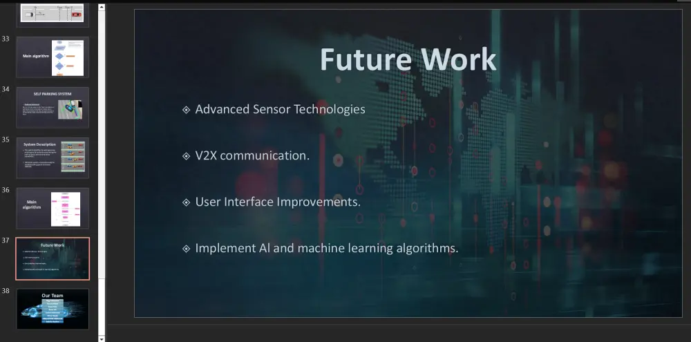 تصميم عرض تقديمي PowerPoint احترافي وجذاب لبحثك أو مشروعك