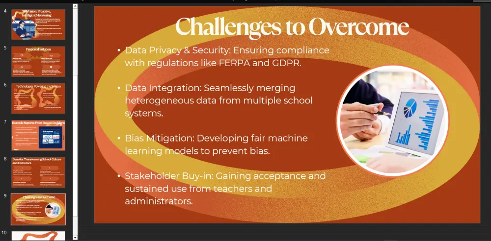 تصميم عرض تقديمي PowerPoint احترافي وجذاب لبحثك أو مشروعك