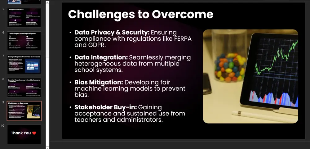 تصميم عرض تقديمي PowerPoint احترافي وجذاب لبحثك أو مشروعك