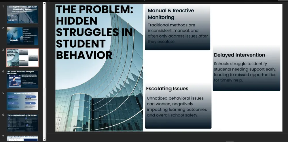 تصميم عرض تقديمي PowerPoint احترافي وجذاب لبحثك أو مشروعك