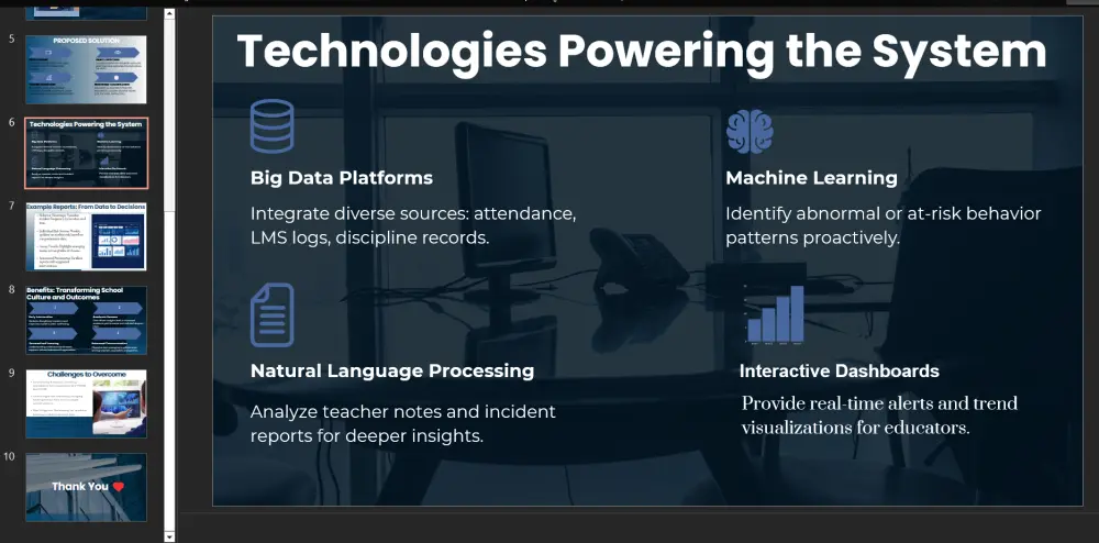 تصميم عرض تقديمي PowerPoint احترافي وجذاب لبحثك أو مشروعك